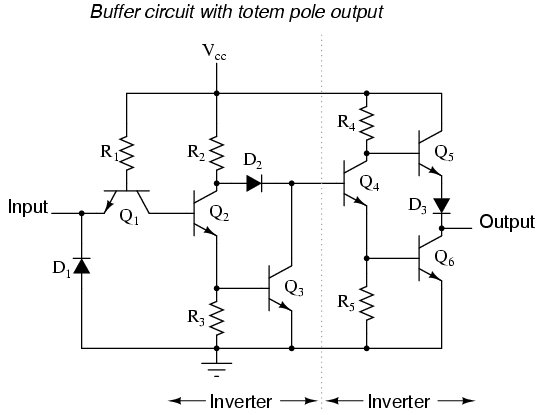 The "buffer"Logic gate 04093