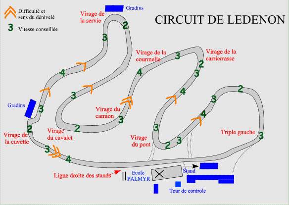 Journe porte ouverte au ledenon le 19 mars Ledenon_circuit