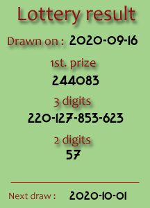 Live Lottery Thai Results 01 November 2015 (361211) Result