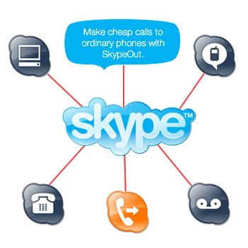 برنامج المحادثه Skype1.5 82945