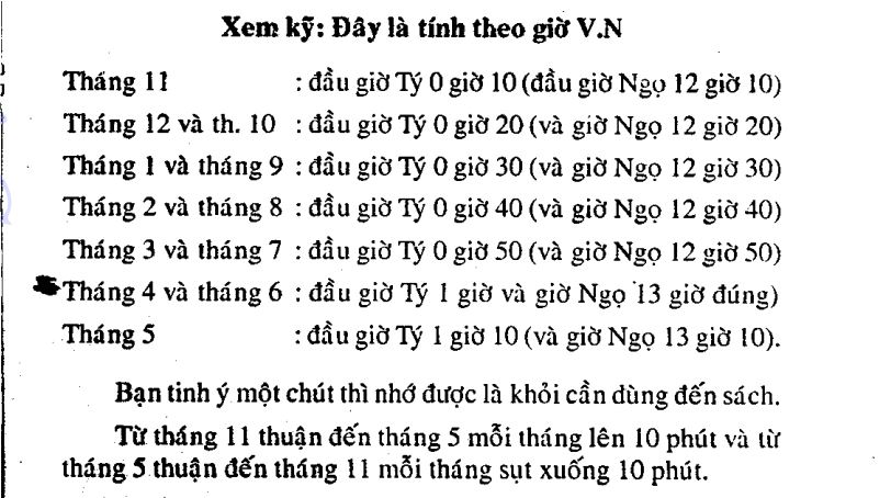 Cách Tính 12 Giờ, Con giáp theo Kim Oanh Ký 12giotinhtheoKimOanhKy