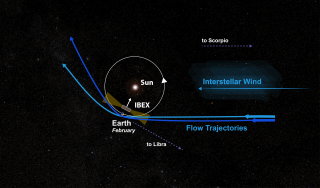 Nasa halla dos planetas del tamaño de la Tierra (+Fotos) C3-Flow_and_Gravity-FINAL_web