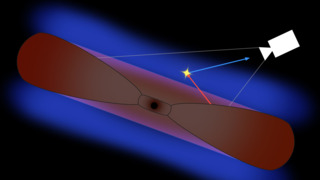  La intensa luz de rayos X de los agujeros negros ya no es un misterio Diagram_Corona_Scattering_web