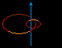 Rotation et vortex, source et unité des forces de la nature. 4.6.0_Nucleon
