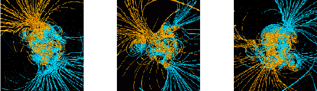 Atmosphère des planètes Champmagnetique