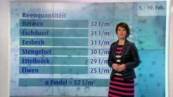 Présentatrices - Luxembourg AbcRY9OQ