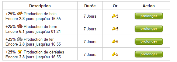 Jouer à Travian Answer%20%284%29