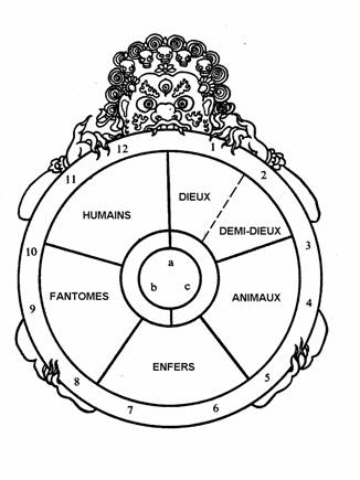 Le tantrisme Image032