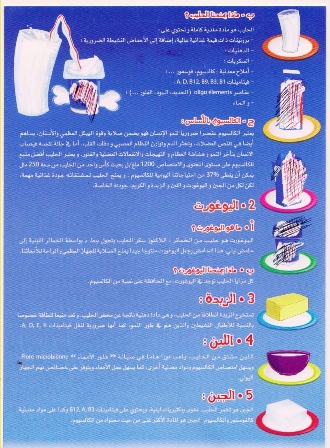 وزارة الترببية الوطنية والتكوين المهني تبث وصلات إشهارية داخل الزمن المدرسي لفائدة شركة حليب 1396694685hjgk1