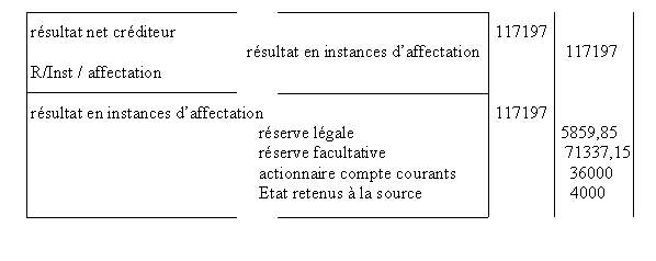 exercice n°1 S1.2d5