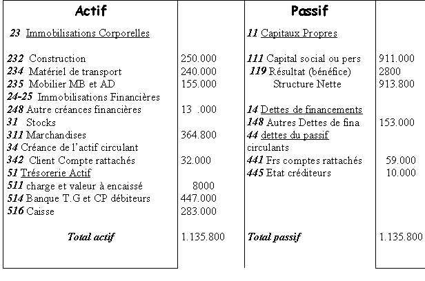 exercices n°11 S1111d1