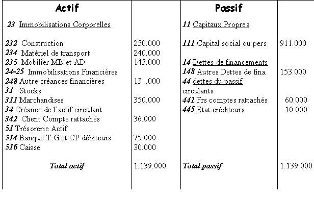 exercices n°11 S11d1