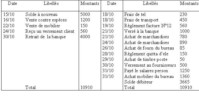 14 ème exercice S14d1