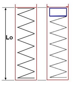 La précontrainte ne durcie pas les suspensions !? Figure_2