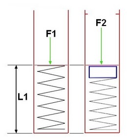 La précontrainte ne durcie pas les suspensions !? Figure_3