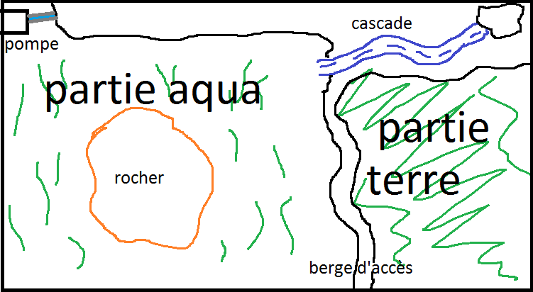 Aquaterra Cynops avec cascade Projet