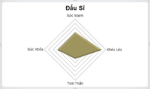 Tải KPAH (Khí Phách Anh Hùng) miễn phí phiên bản 1.5.4 Dausi