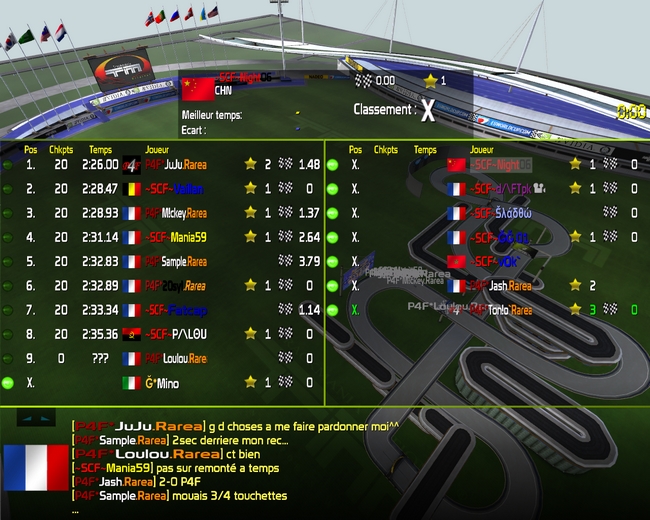 P4F vs SCF TMC%20J10-3