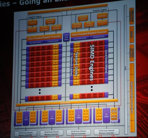 Intel vs AMD: Νέες CPU το Q5 2015 Going-April-fools