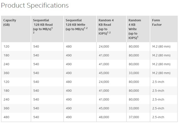 Η Intel ανακοίνωσε την νέες σειρές SSD 750 και SSD 535  Intel-SSD-750-specs-2