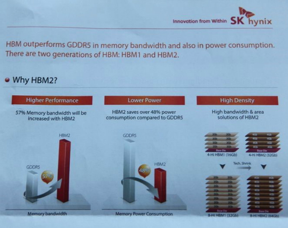 AMD Radeon GPUs: Η σειρά R9 400 θα φτιαχτεί στα 14nm Amd-gpu-02-570