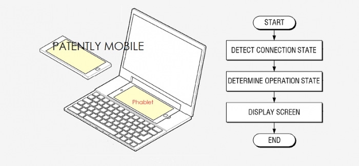 Samsung: Καταθέτει πατέντα για Laptop με Dual OS και υποδοχή για phablet Samsung-dual-os-hybrid-laptopi-700x324