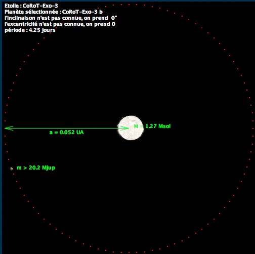 La mission Corot - Page 2 Exoplanete-CoRoT-exo-3b