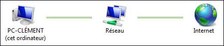 Le Centre réseau et partage Windows_vista_53