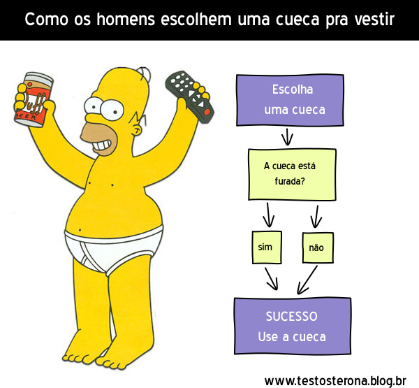 Topico para imagens Engraçadas =[ - Página 26 Homem-cueca