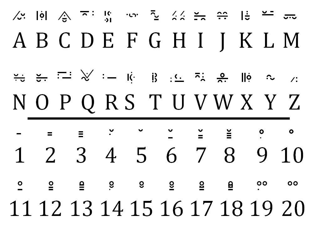 Letters section. Древний кибертронский язык. Кибертронианский язык. Кибертронский алфавит. Трансформеры кибертронский алфавит.