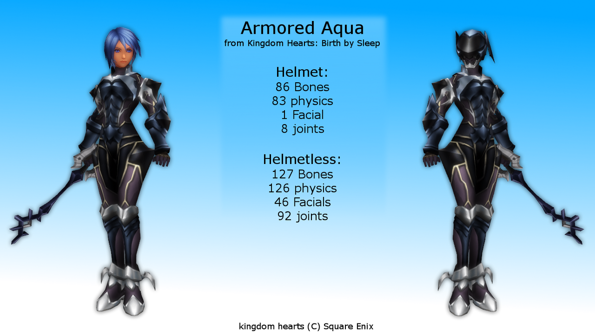Fiona Belli - Demento - Haunting Ground - con armadura Aqua Mmd_armored_aqua_dl_by_0_0_alice_0_0-d6fgfsr