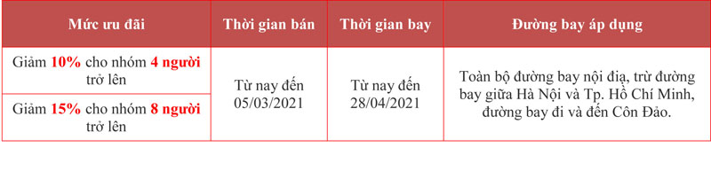 Mua vé máy bay Vietnam Airlines nhóm giảm giá từ 10-15% Ve-may-bay-vietnam-airlines-nhom-30032021-01