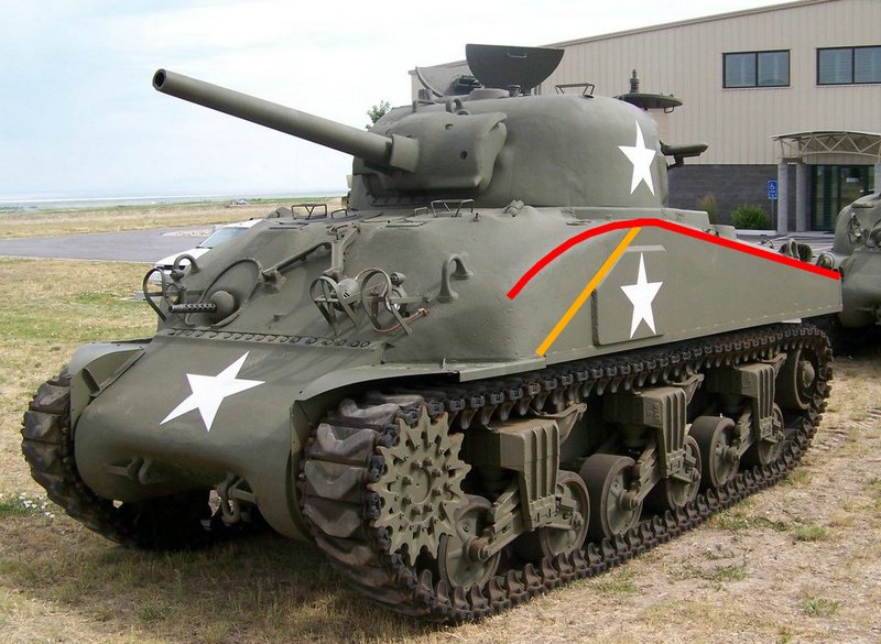 Variants of the "Sherman" Composite