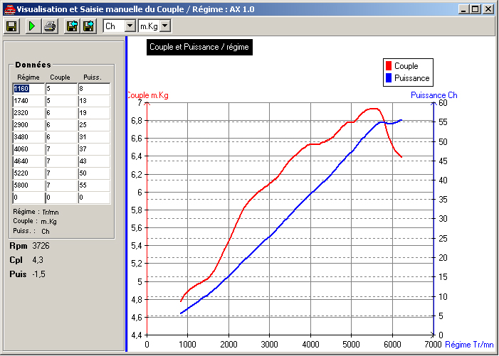 EPROMs / Firmwares Courbe%20-%20AX%20Image