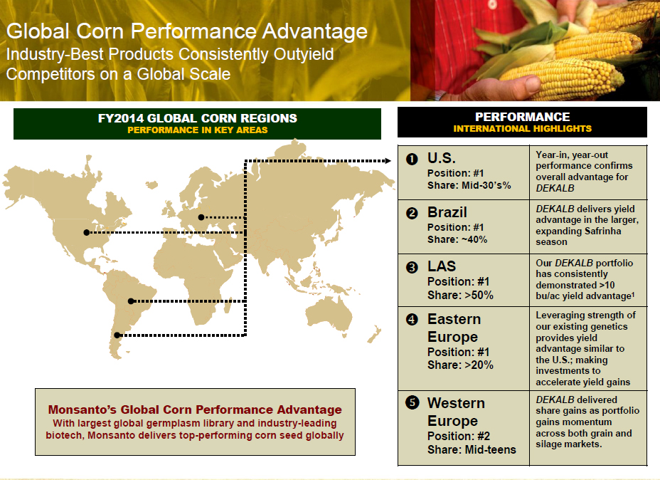 8 Reasons Monsanto is Far From Finished Monfy15q1corn