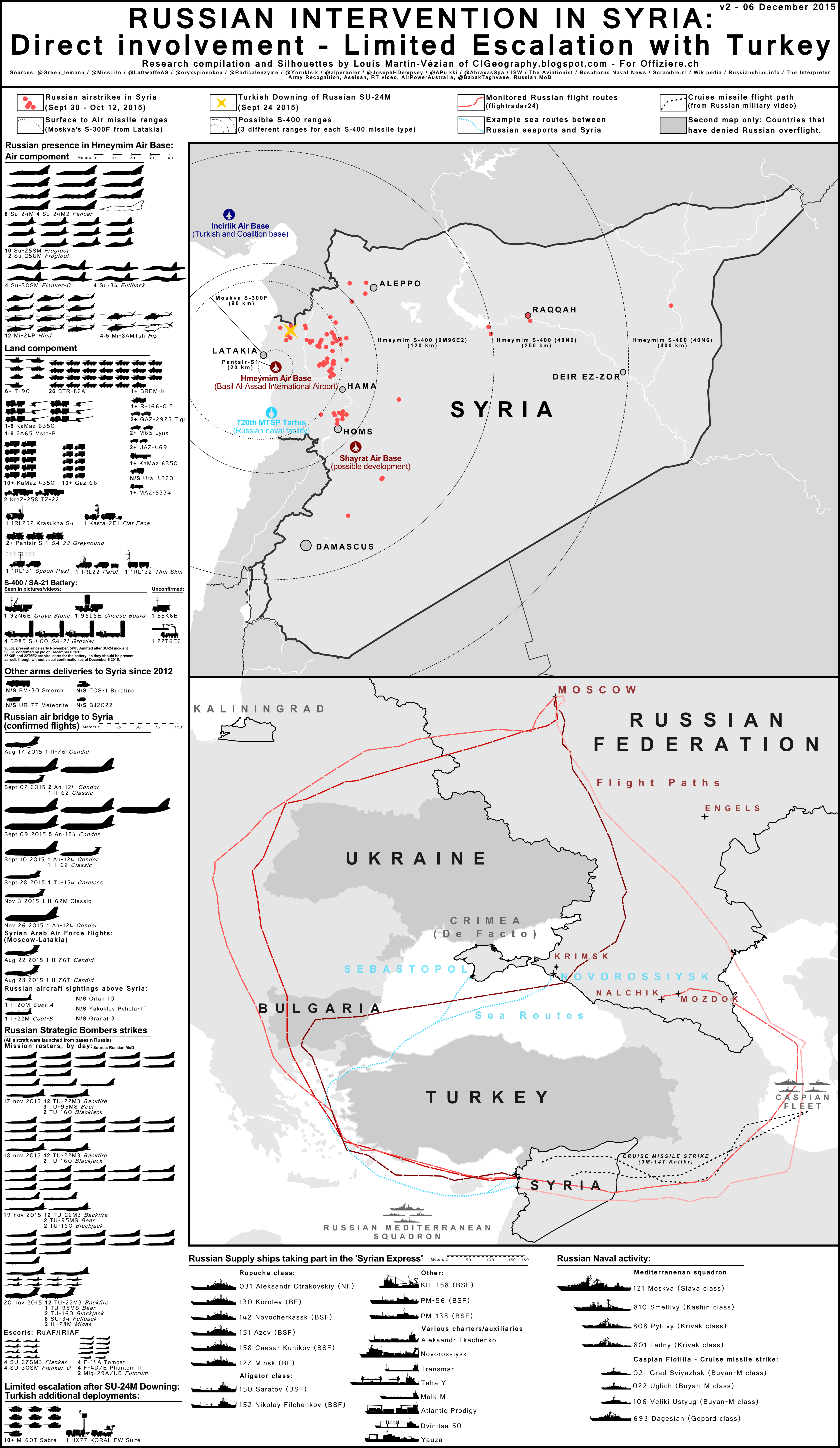 El Senado de Rusia autoriza el uso de las Fuerzas Aéreas en Siria - Página 27 RussianInSyria_v2b