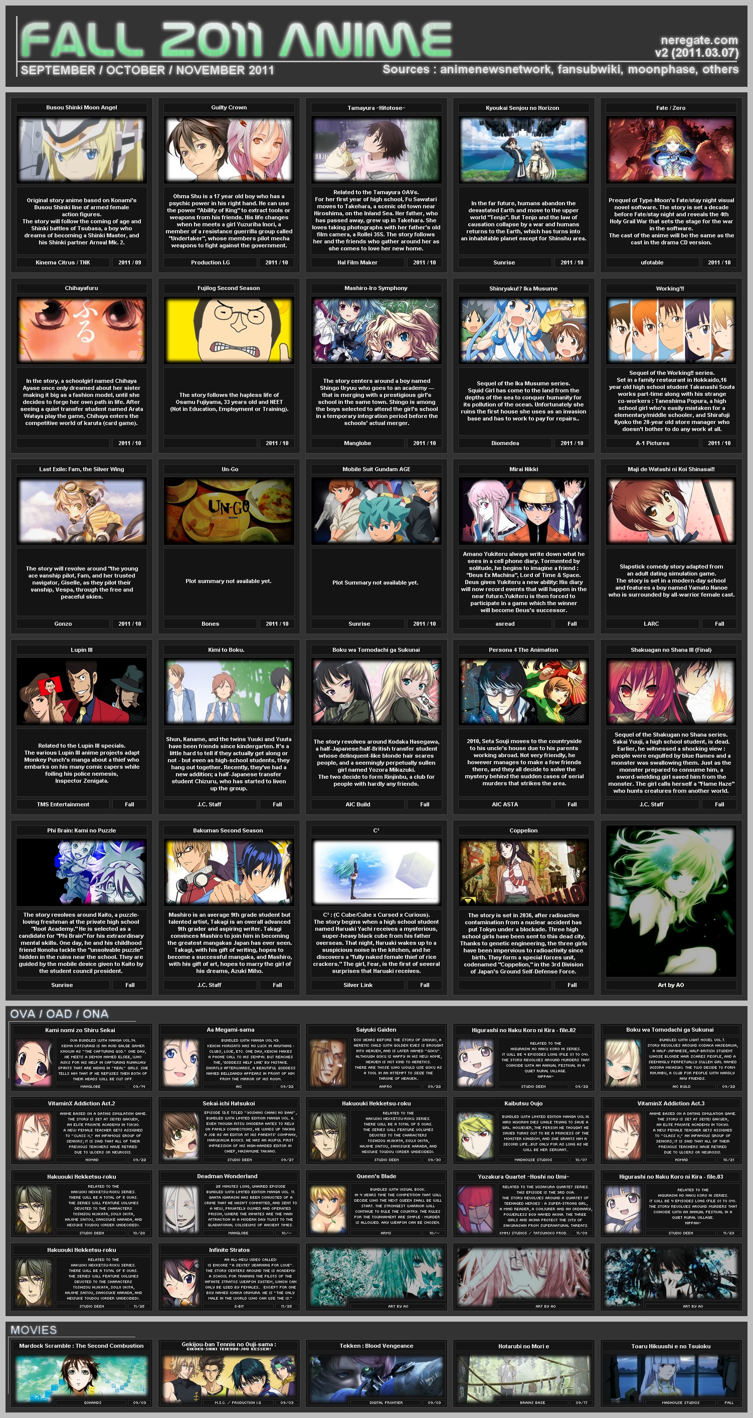 Anime List Fall 2011 Neregate.com-Fall-2011-Anime-v2