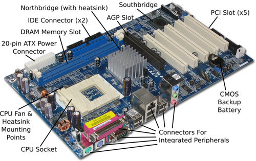 [Duvida] Componentes ligados á motherboard Motherboard-parts