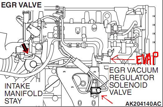 Como eliminar la EGR en los VIII / IX  EGR_Solenoid_Loc