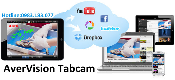 Thiết bị nghe nhìn: Máy chiếu vật thể Avervision Tabcam hình ảnh sắc nét Review-avervision-tabcam