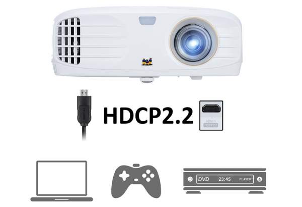 Thiết bị nghe nhìn: Đánh giá máy chiếu 4K UHD Viewsonic PX727 Viewsonic-px727-connect