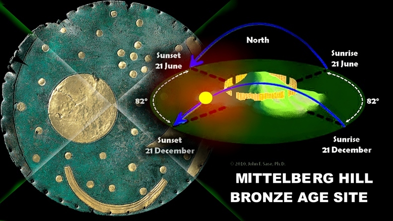 6 -  pequeñas curiosidades  - Página 2 Nebra-solstice-measure-stonehenge