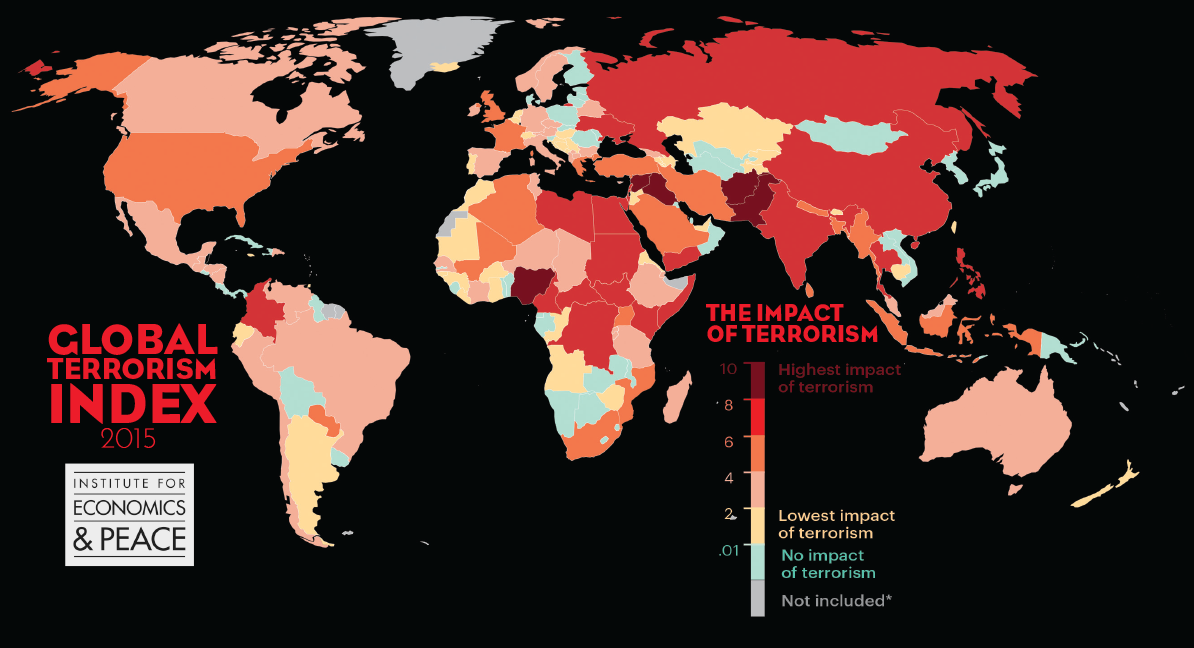 New Atheism, Meet Existential Risk Studies GLI