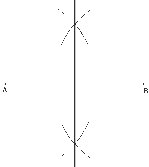 [GÉOMÉTRIE] Cours n°2: Les médiatrices. I.1