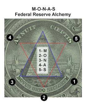 part-31-celestial-stargates-ab-chao-and... SILVER & GOLDEN GATES!!! , START DIGGING-RECOMMEND READING MonasFederalReserveAlchemyDollarSeal