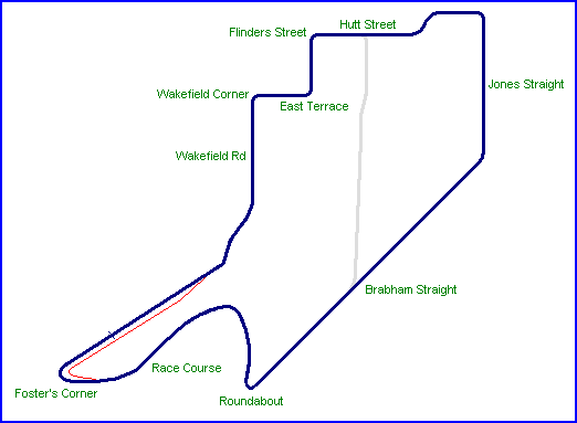 Forza Motorsport 5 Track Wish List - Page 4 Adelaide