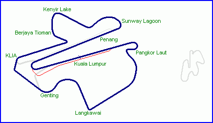 III - Etapa 2 - Petronas Malaysian Grand Prix Sepang