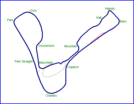 Forza Motorsport 5 Track Wish List - Page 4 Cadwell%20Park%202004%20Motorcycle