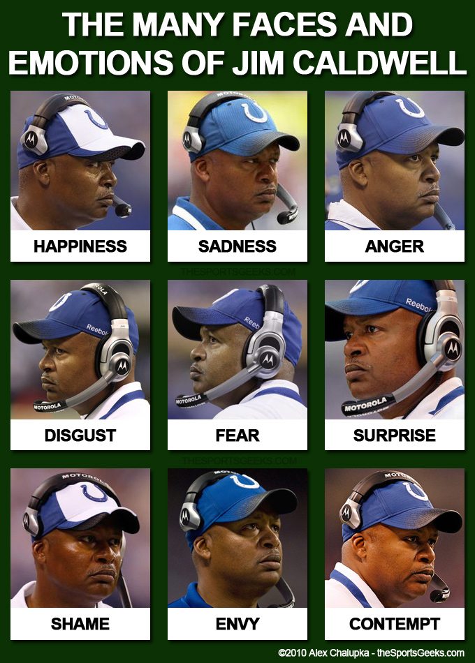 The Many Faces of Jim Caldwell TheManyFacesAndEmotionsOfJimCaldwell