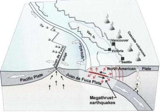 Advertencia de terremoto en Canadá Cas1-e1321042358383